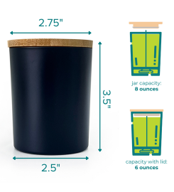 Direct Candle Supply